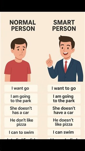 Proper vs Improper English | Learn to Speak Correctly in Seconds