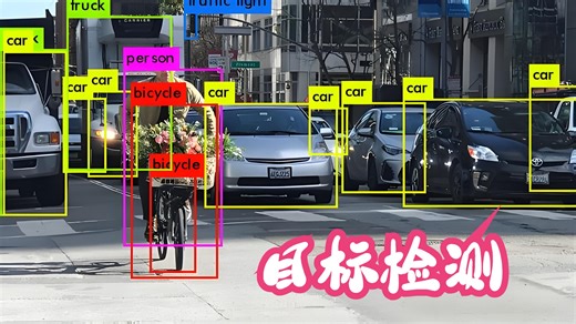 Ardupilot开发之OpenCV环境配置及YOLO目标检测部署教程
