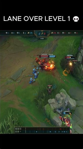 Lane Is Over Level 1 (Thresh Support)