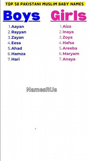 Top 50 Pakistani Baby Names 2025 🍼🇵🇰#BabyNames #MuslimNames #PakistanIndependenceDay #2025
