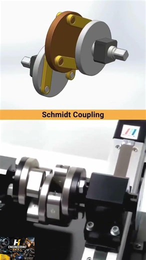 Schmidt Coupling Working Principle | Parallel Shaft Misalignment Solution#shorts