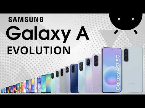Evolution of Samsung Galaxy A Series