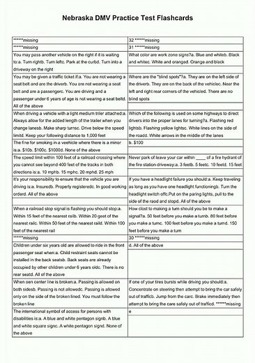 Nebraska DMV Practice Test Flashcards video