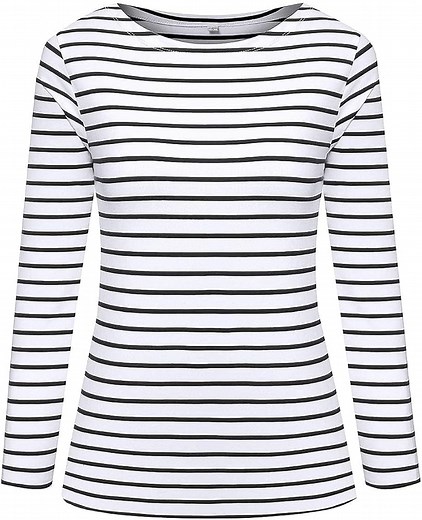 Top Facts About Glasgow I Bet You Never Knew | Glasgow