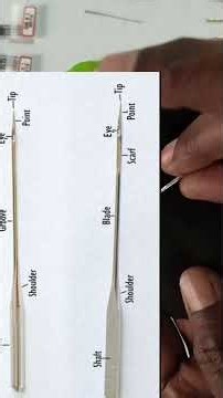 Sewing Machine Needles Explained: Choose the Right One Every Time!#atheinaafashions