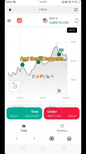 Algorithmic_trading on TikTok