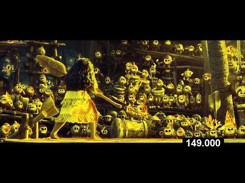 Moana Face the Kakamora ALONE!!! (Sponsored by: Gamavision Csupo Effects)