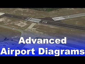 Ep. 112: Advanced Airport Diagrams Explained | KSUA