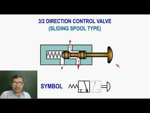 3/2 direction control valve