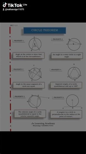Angle properties of a circle