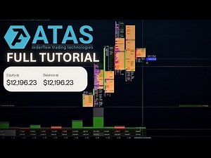 ATAS Footprint Full totorial - Best way to pass FTMO in 2025