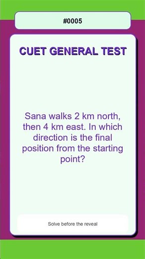 CUET General Test Practice Question 0005 | Direction Sense | Medium