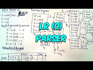 LR (0) Parser with solved example (Hindi) | Compiler Design | Lec-13