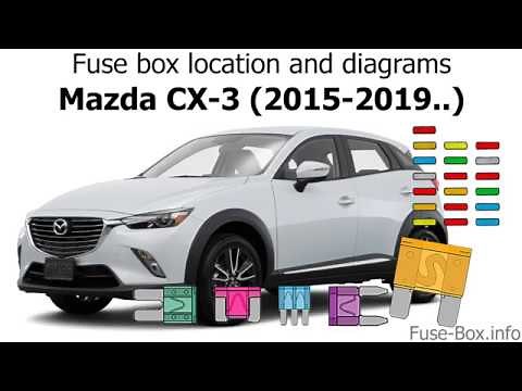Fuse box location and diagrams: Mazda CX-3 (2015-2019..)