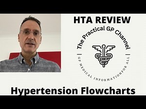 Review of NICE hypertension flowcharts