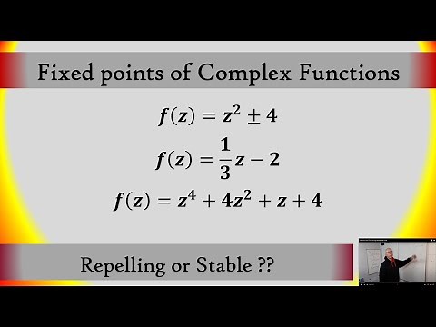 Find the Fixed points and Characteristics of a Complex Function