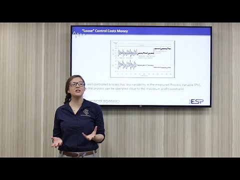 Control Station: Techniques of Applied Process Control