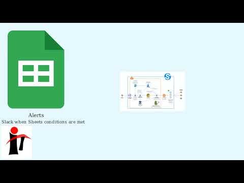 How to Integrate Google Sheets with Slack – Alerts, Slash Commands & Zaps