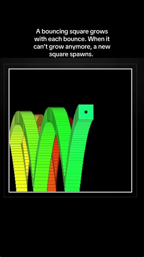 Bouncing Square Simulation: A Visual ASMR Experience
