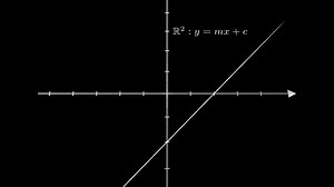 #math #maths #mathtrick #Algebra #mathlovers #mathart #mathartist #Calculs #geomtry #courbe #droite #plan #coordonate #theorem #geomtrymath #mathteacher #mathemathics #art #mathfunny #mathhelp