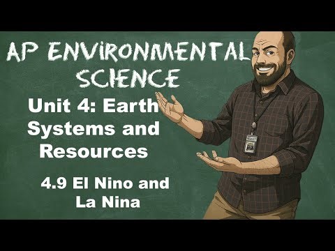 AP Environmental Science Unit 4 – Topic 4.9 El Niño and La Niña