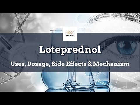 #loteprednol | Uses, Dosage, Side Effects & Mechanism | Lotemax