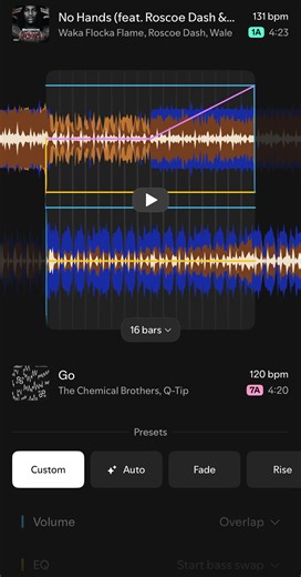 No Hands X Go! Spotify Mix — Chemical Brothers Playlist