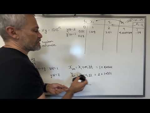 Euler's method for systems and reducing a second order ode into a first order system