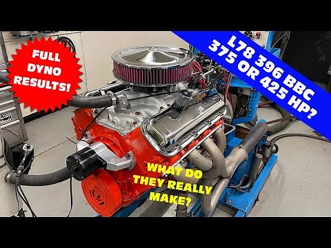 FULL DYNO RESULTS ON THE L78 396, OVERRATED AT 425 HP OR UNDERRATED AT 375 HP? WHAT DID IT MAKE?