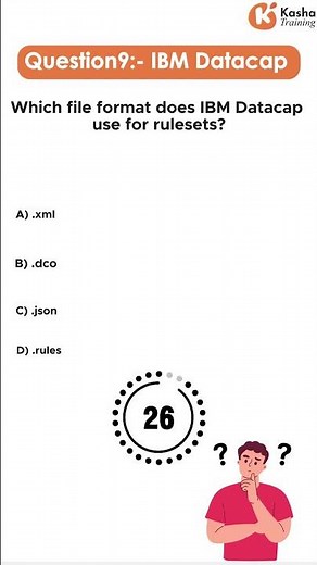 IBM Datacap Certification Question: Ruleset File Format Explained