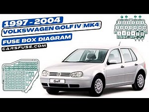 Fusebox Location & Diagrams: (1997/1998/1999/2000/2001/2002/2003/2004) Volkswagen Golf IV/Bora mk4
