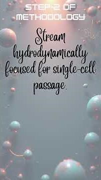 Flow Cytometry