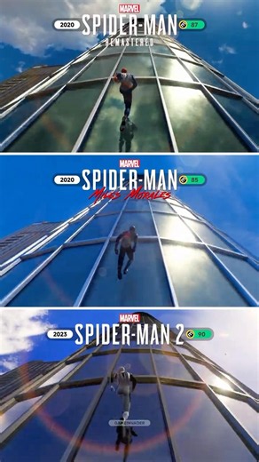 Building Run – Spider-Man (2020) vs. Spider-Man: Miles Morales (2020) vs. Spider-Man 2 (2023)