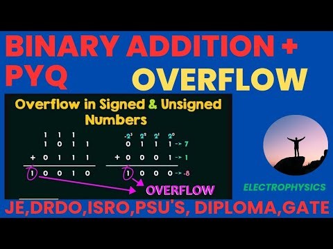 Binary Addition | Carry vs Overflow | Signed & Unsigned Numbers