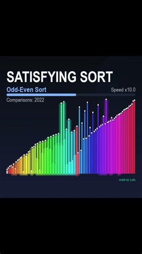 Sorting Algorythms - Odd Even Sort