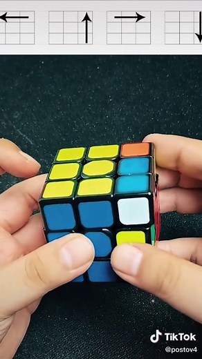Rubik's Cube Hacks and Solving Techniques