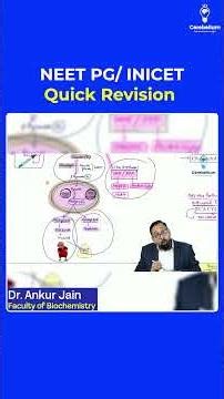 NEET PG/ INICET Quick Revision | Biochemistry