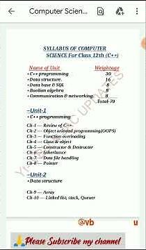 Class 12th Computer Science Syllabus For JAC students (Pdf)