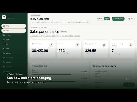 CornerPilot Demo Walkthrough | Clover Analytics Dashboard for Retail Stores