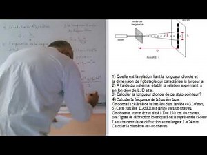 Exercice : La diffraction de la lumière