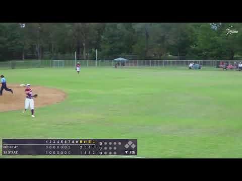 2024 Softball Australia Open Women's National Championships: Gilley's Shield | Preliminary Final