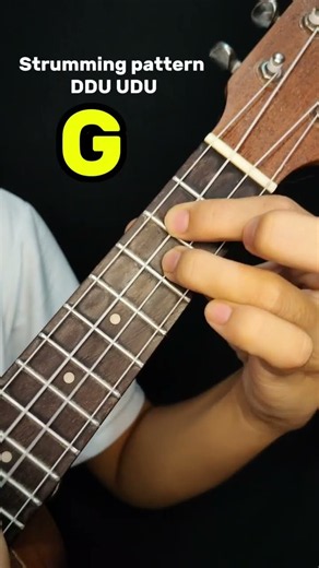 I'm Yours Ukulele Tutorial (Jason Mraz) #ukulele #ukuleletutorial