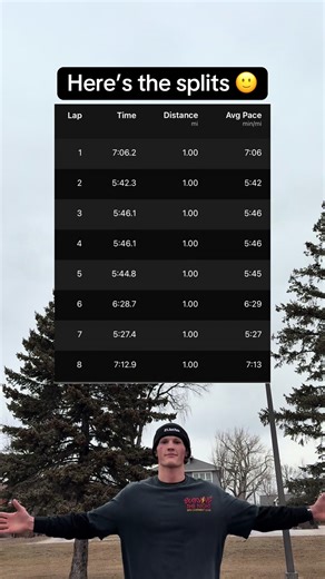 First week of the taper is going well already feeling fresher @Bare Performance Nutrition @Garmin Connects