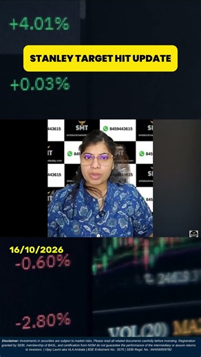Stanley Lifestyles Target Hit Update! 🎯 | What's Next? | VLA Ambala
