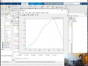how to plot using errorbar function in matlab