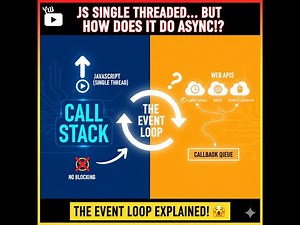 JAVASCRIPT MULTI THREADED