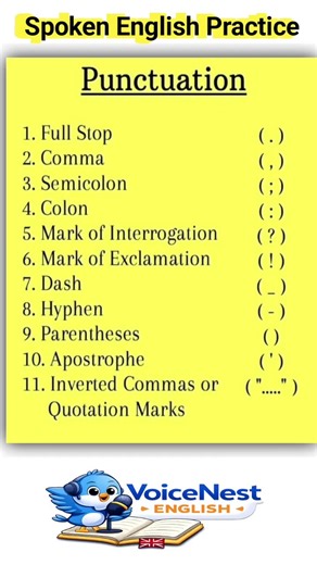 Punctuation Rules in English 🔥 | Spoken English Practice | English Shorts #voicenestenglish