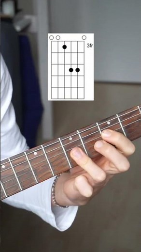 The Perfect Pair - beabadoobee - Guitar Tutorial - TABS & chords.