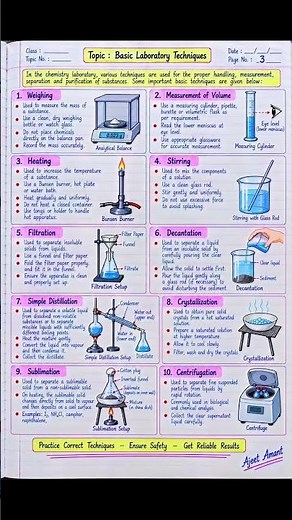 Basic Laboratory Techniques and Safety rules #neet #chemistry #education #ncert