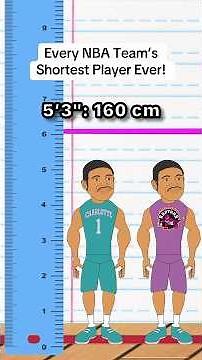Every NBA Team’s Shortest Player Ever! #nba